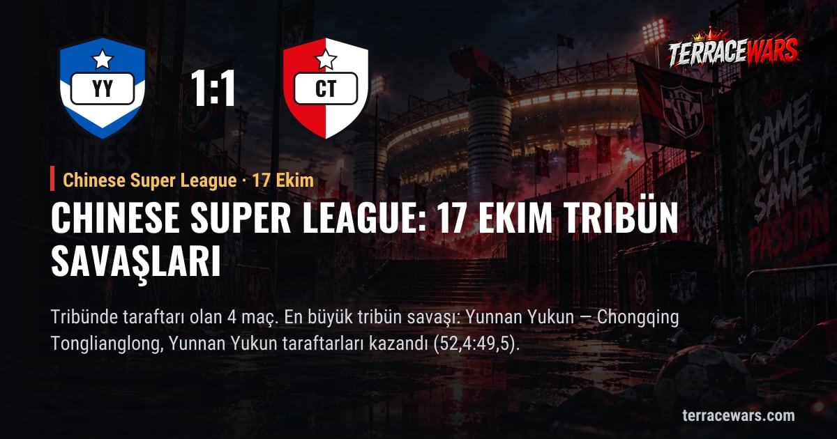 Chinese Super League: 17 Ekim tribün savaşları