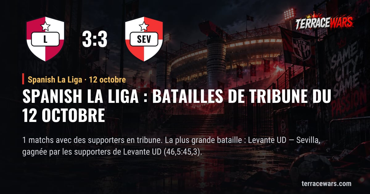 Spanish La Liga : batailles de tribune du 12 octobre