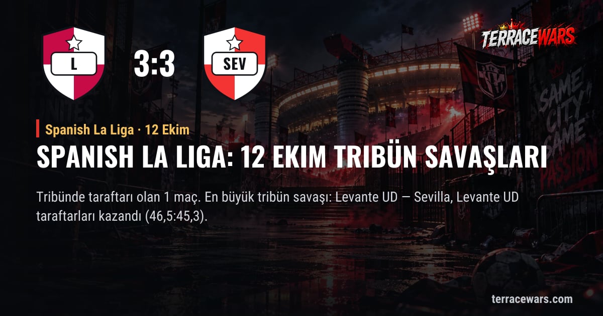 Spanish La Liga: 12 Ekim tribün savaşları