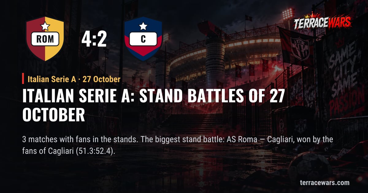 Italian Serie A: stand battles of 27 October