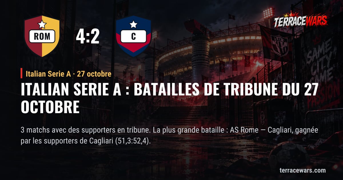 Italian Serie A : batailles de tribune du 27 octobre
