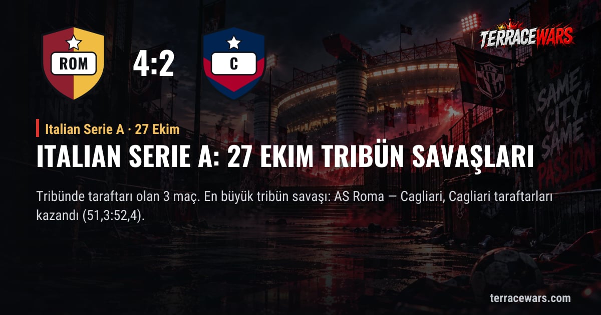Italian Serie A: 27 Ekim tribün savaşları