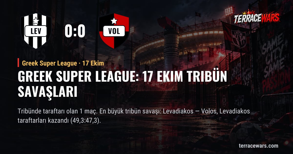 Greek Super League: 17 Ekim tribün savaşları