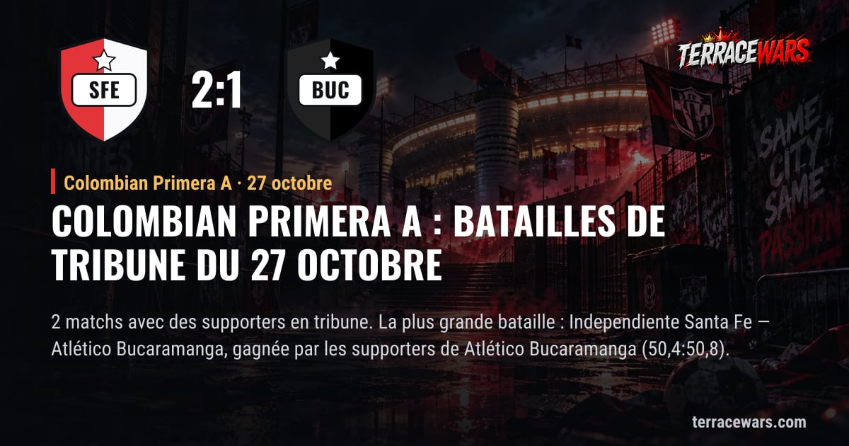 Colombian Primera A : batailles de tribune du 27 octobre