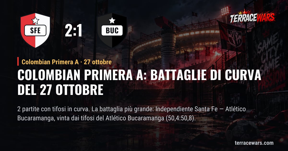 Colombian Primera A: battaglie di curva del 27 ottobre
