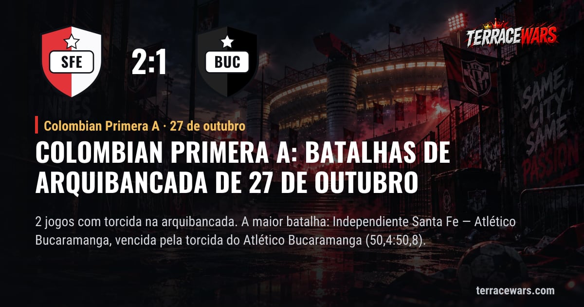 Colombian Primera A: batalhas de arquibancada de 27 de outubro