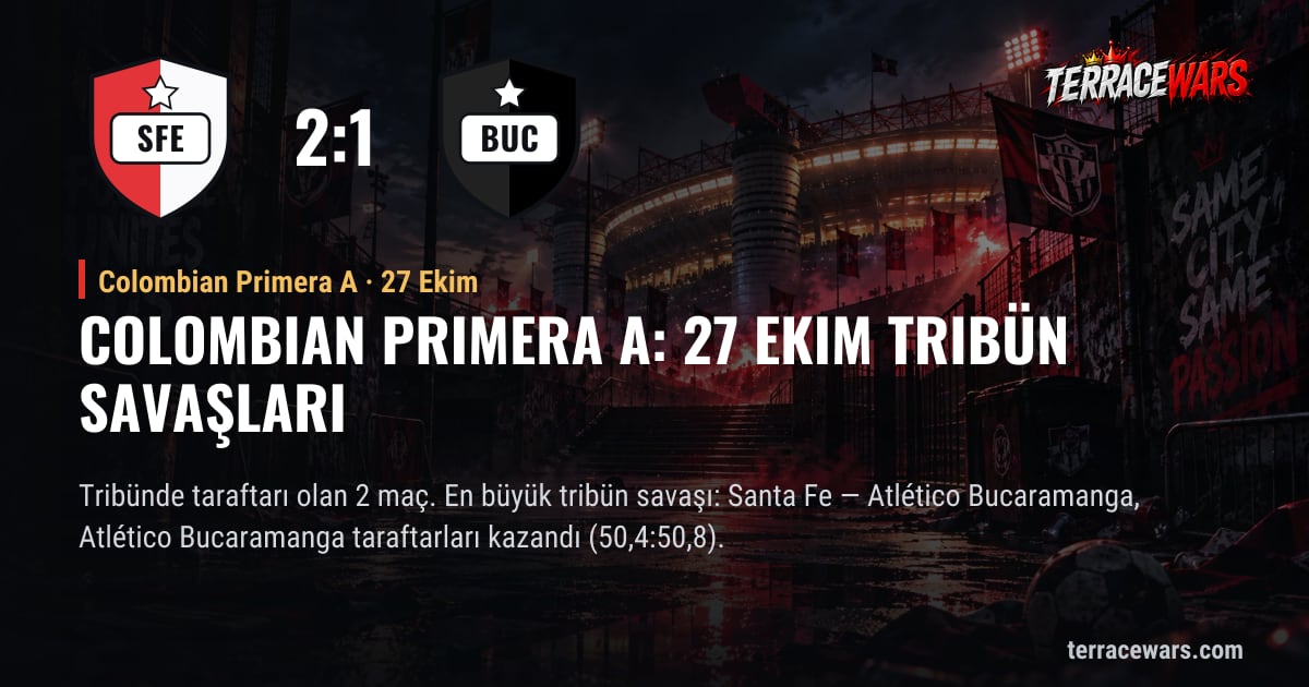 Colombian Primera A: 27 Ekim tribün savaşları