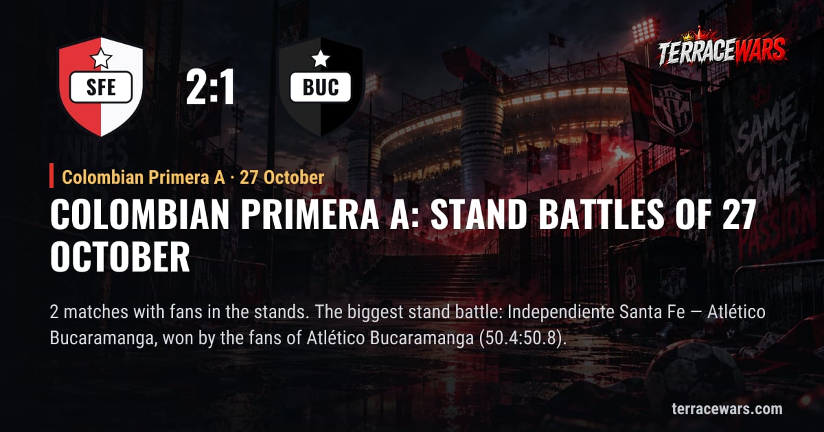 Colombian Primera A：10月27日 看台之战