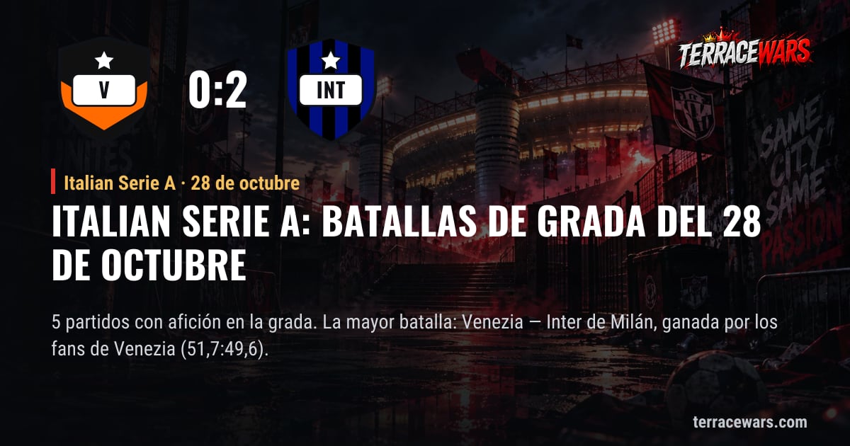 Italian Serie A: batallas de grada del 28 de octubre