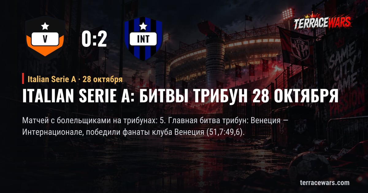 Italian Serie A: битвы трибун 28 октября