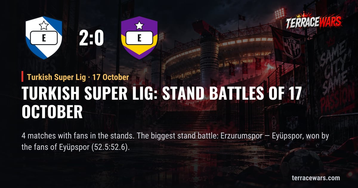 Turkish Super Lig：10月17日 のスタンドバトル
