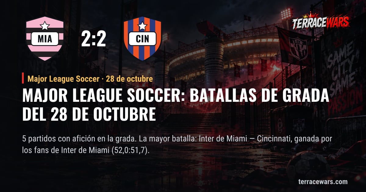 Major League Soccer: batallas de grada del 28 de octubre