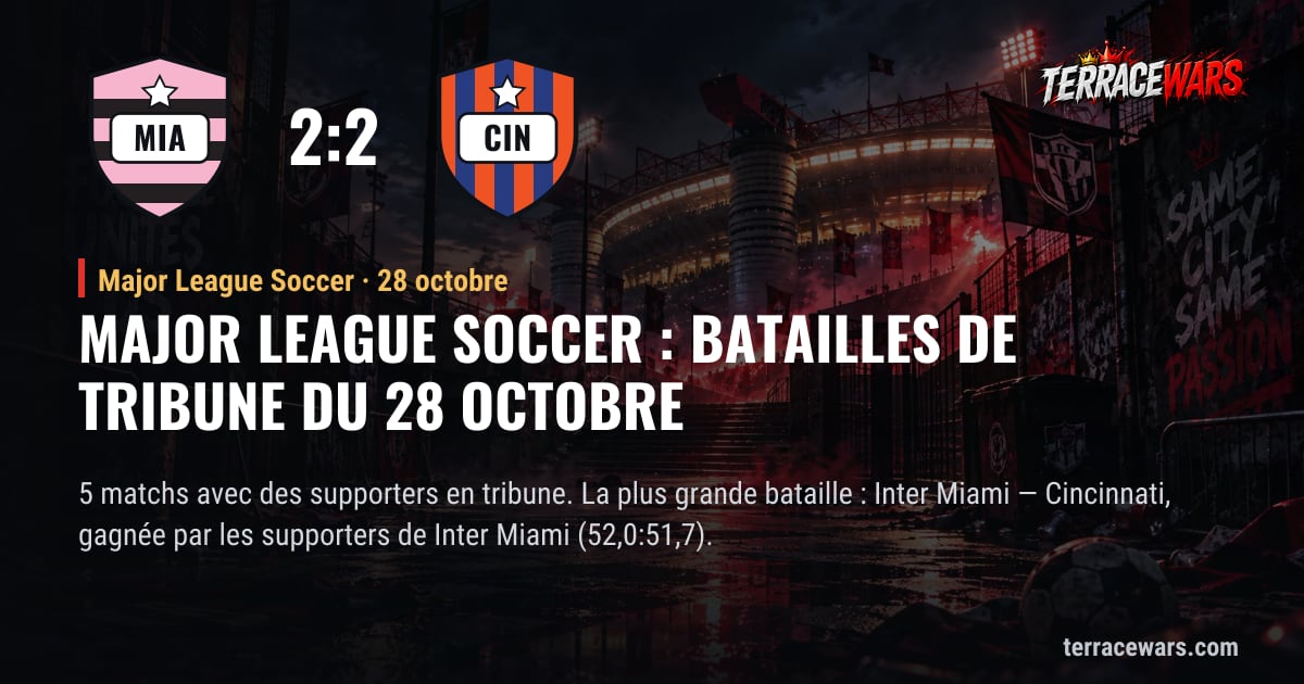 Major League Soccer : batailles de tribune du 28 octobre