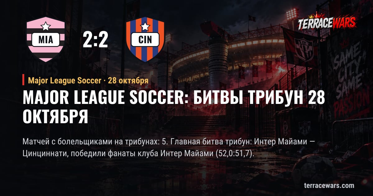Major League Soccer: битвы трибун 28 октября