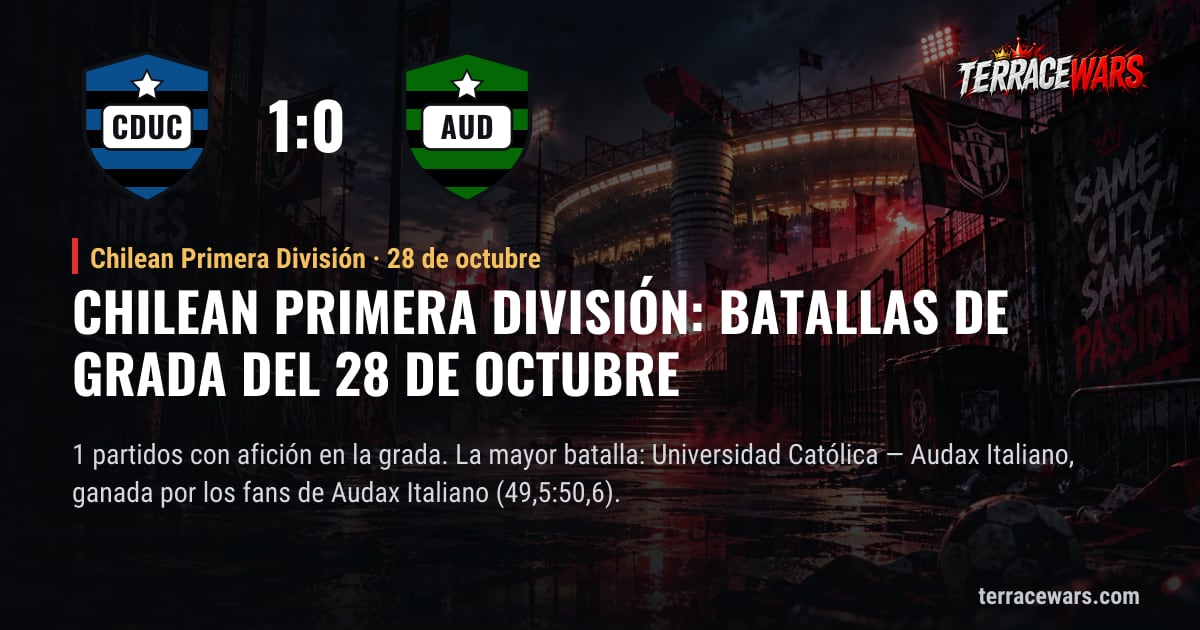 Chilean Primera División: batallas de grada del 28 de octubre