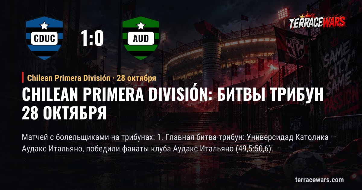 Chilean Primera División: битвы трибун 28 октября