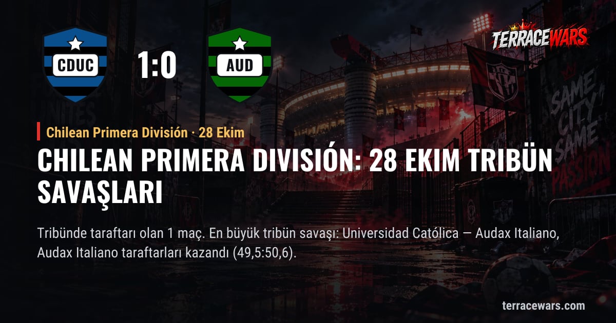 Chilean Primera División: 28 Ekim tribün savaşları