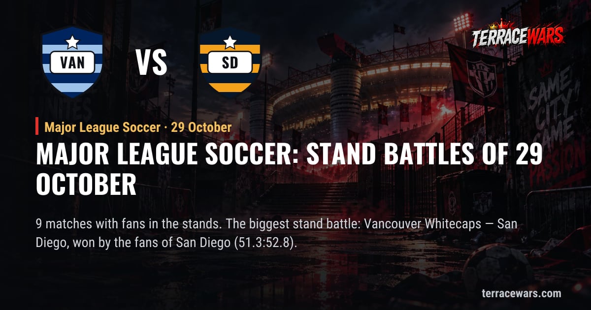 Major League Soccer: stand battles of 29 October