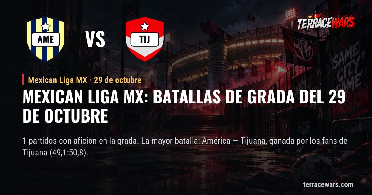 Mexican Liga MX: batallas de grada del 29 de octubre