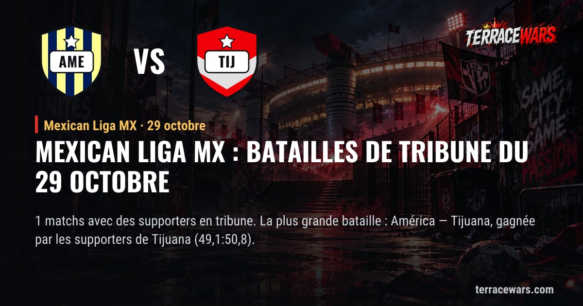 Mexican Liga MX : batailles de tribune du 29 octobre