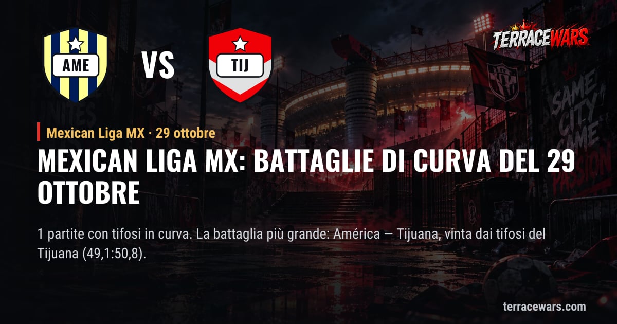 Mexican Liga MX: battaglie di curva del 29 ottobre