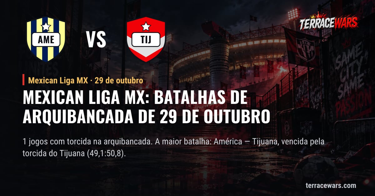 Mexican Liga MX: batalhas de arquibancada de 29 de outubro