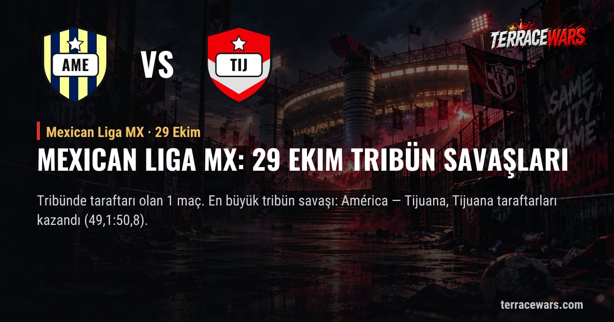 Mexican Liga MX: 29 Ekim tribün savaşları