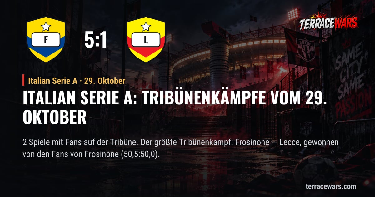 Italian Serie A: Tribünenkämpfe vom 29. Oktober
