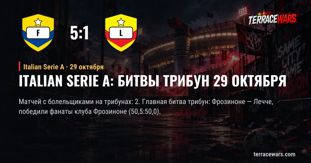 Italian Serie A: битвы трибун 29 октября