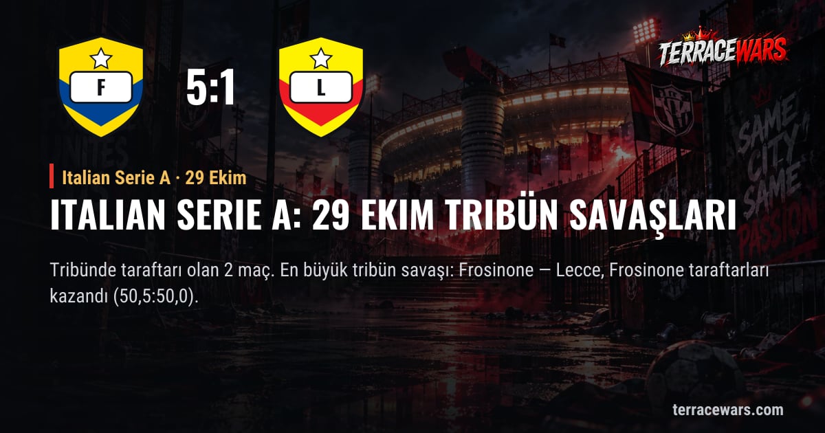 Italian Serie A: 29 Ekim tribün savaşları