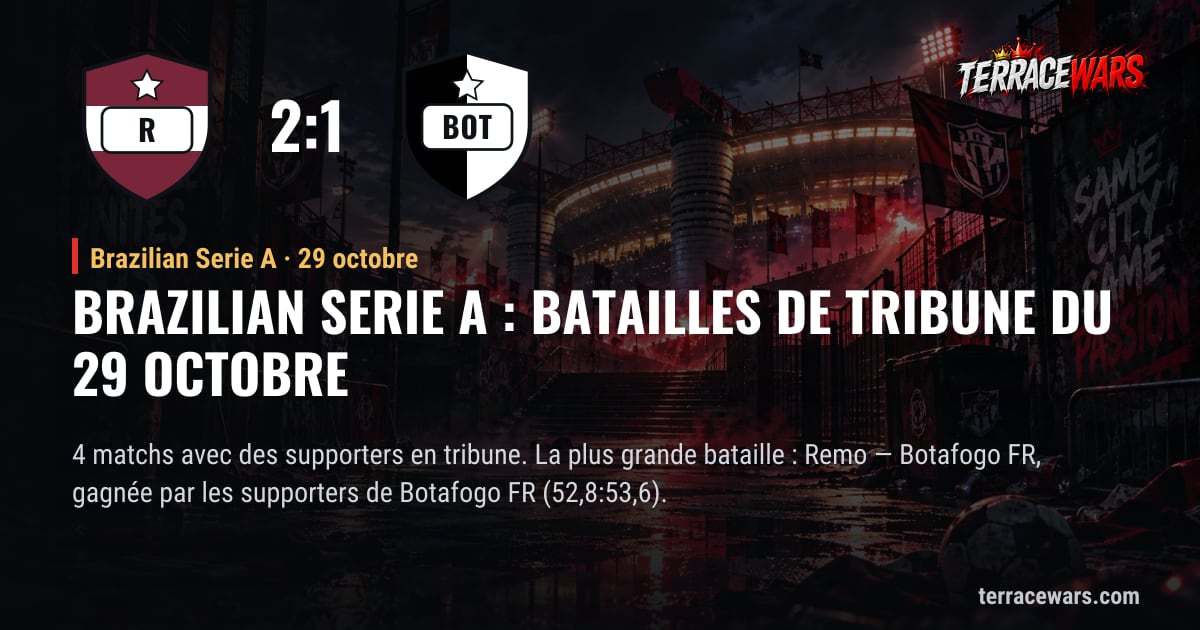 Brazilian Serie A : batailles de tribune du 29 octobre
