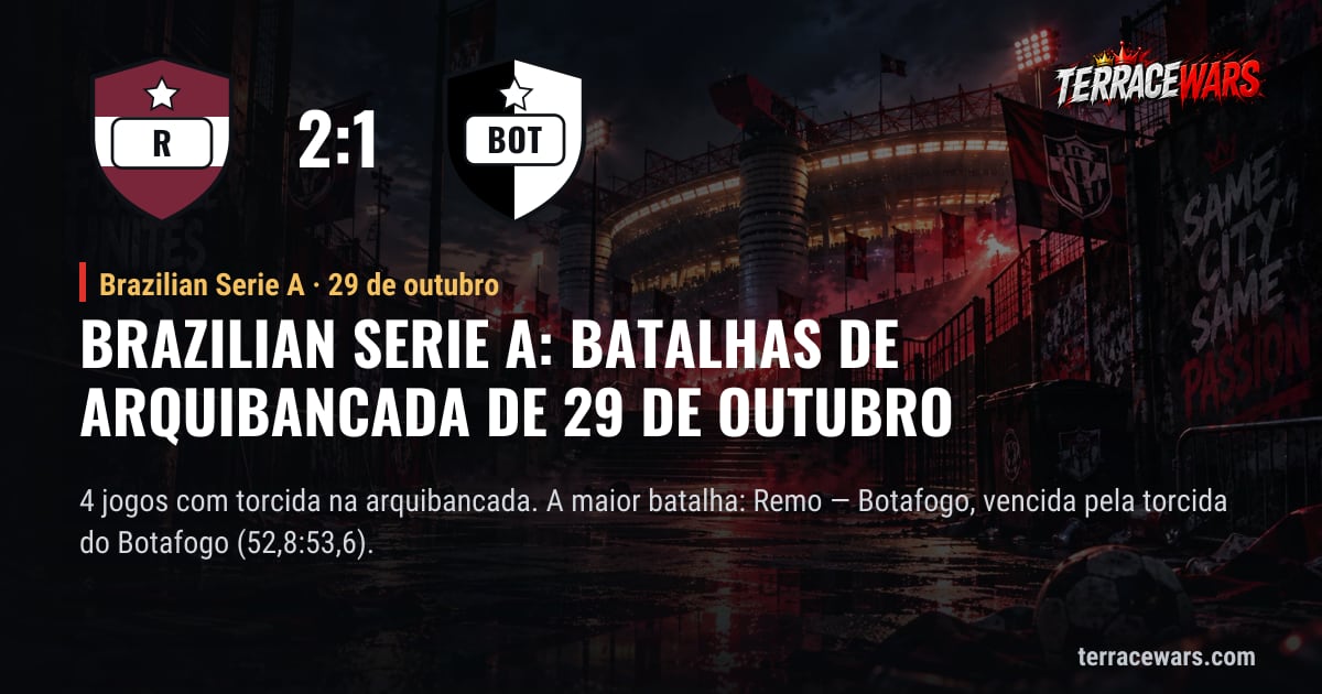 Brazilian Serie A: batalhas de arquibancada de 29 de outubro