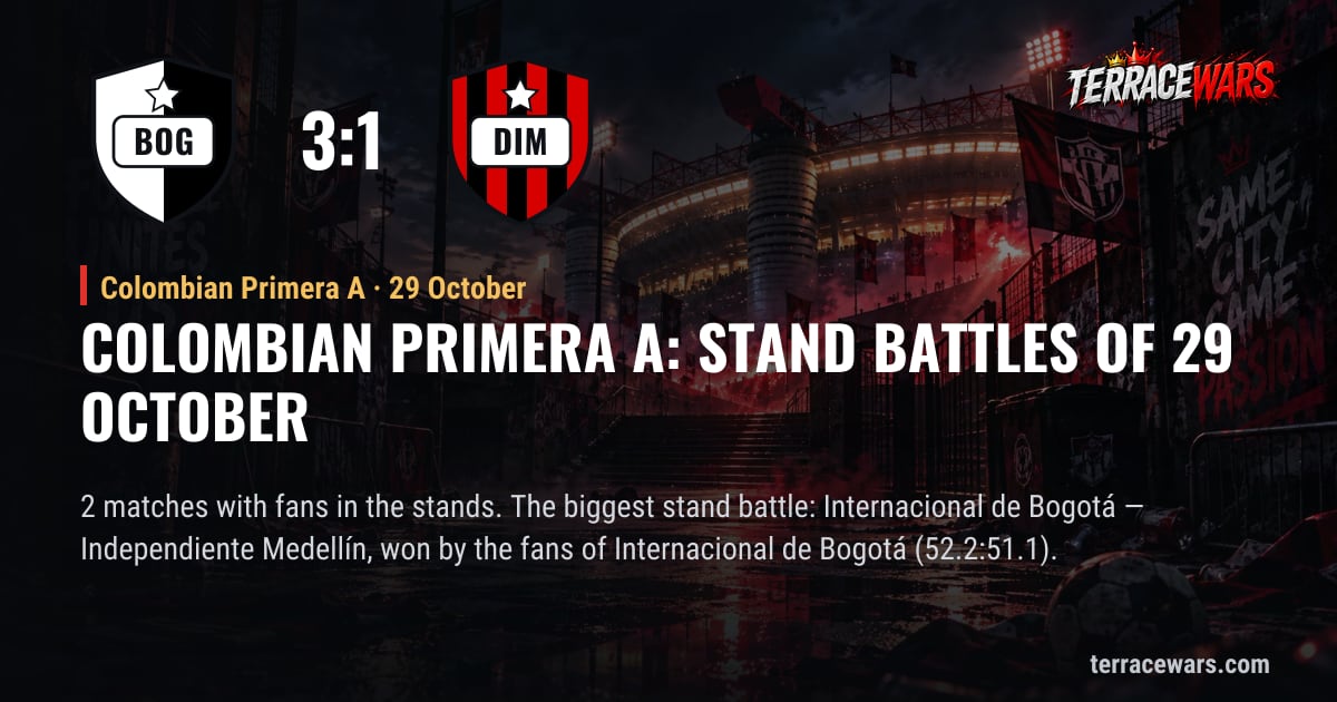Colombian Primera A: stand battles of 29 October