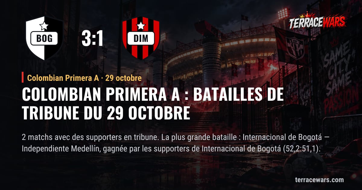 Colombian Primera A : batailles de tribune du 29 octobre