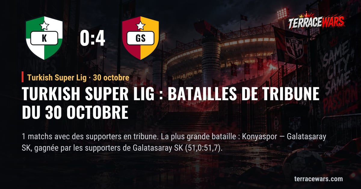 Turkish Super Lig : batailles de tribune du 30 octobre