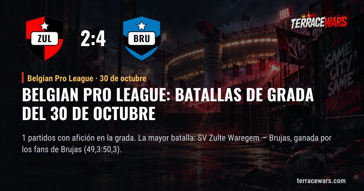 Belgian Pro League: batallas de grada del 30 de octubre