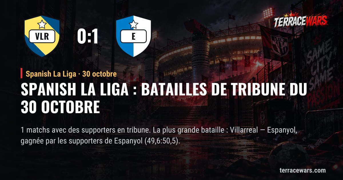 Spanish La Liga : batailles de tribune du 30 octobre