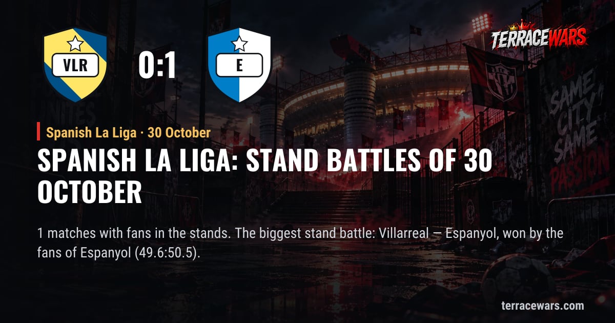 Spanish La Liga：10月30日 のスタンドバトル
