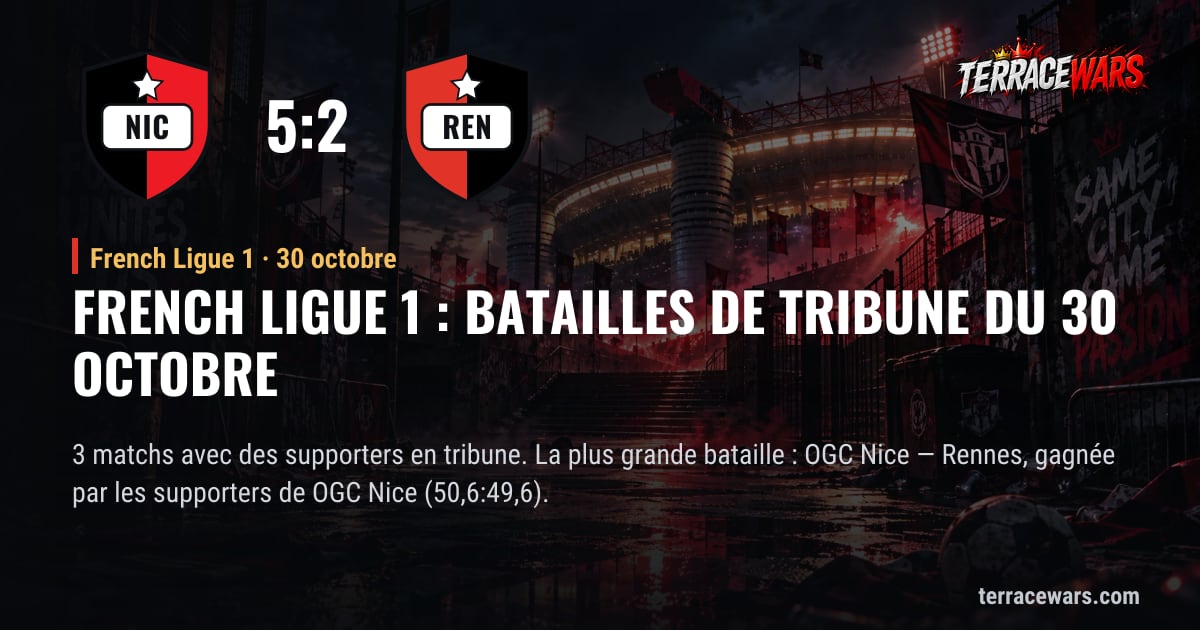 French Ligue 1 : batailles de tribune du 30 octobre