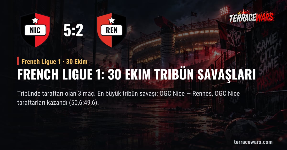 French Ligue 1: 30 Ekim tribün savaşları