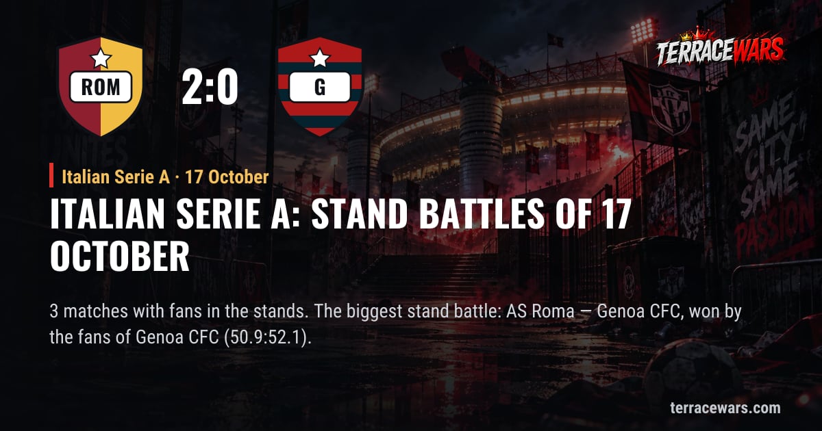 Italian Serie A：10月17日 看台之战