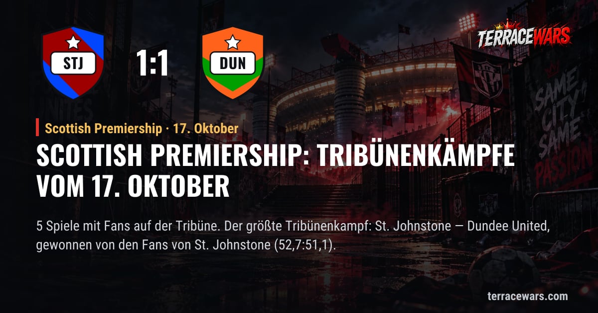 Scottish Premiership: Tribünenkämpfe vom 17. Oktober