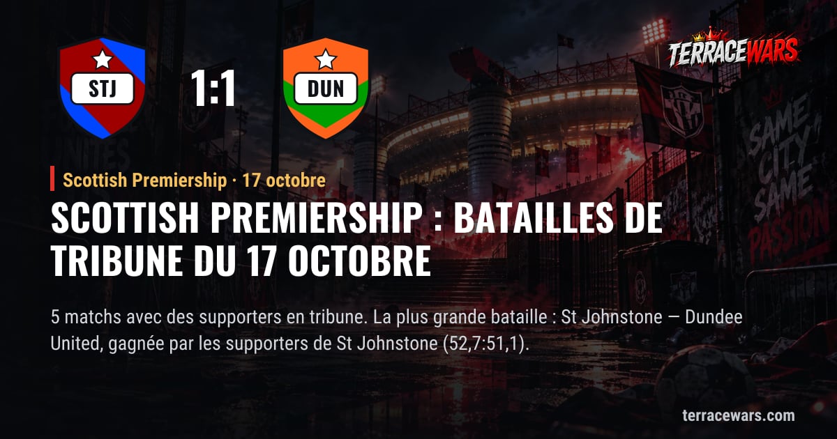 Scottish Premiership : batailles de tribune du 17 octobre
