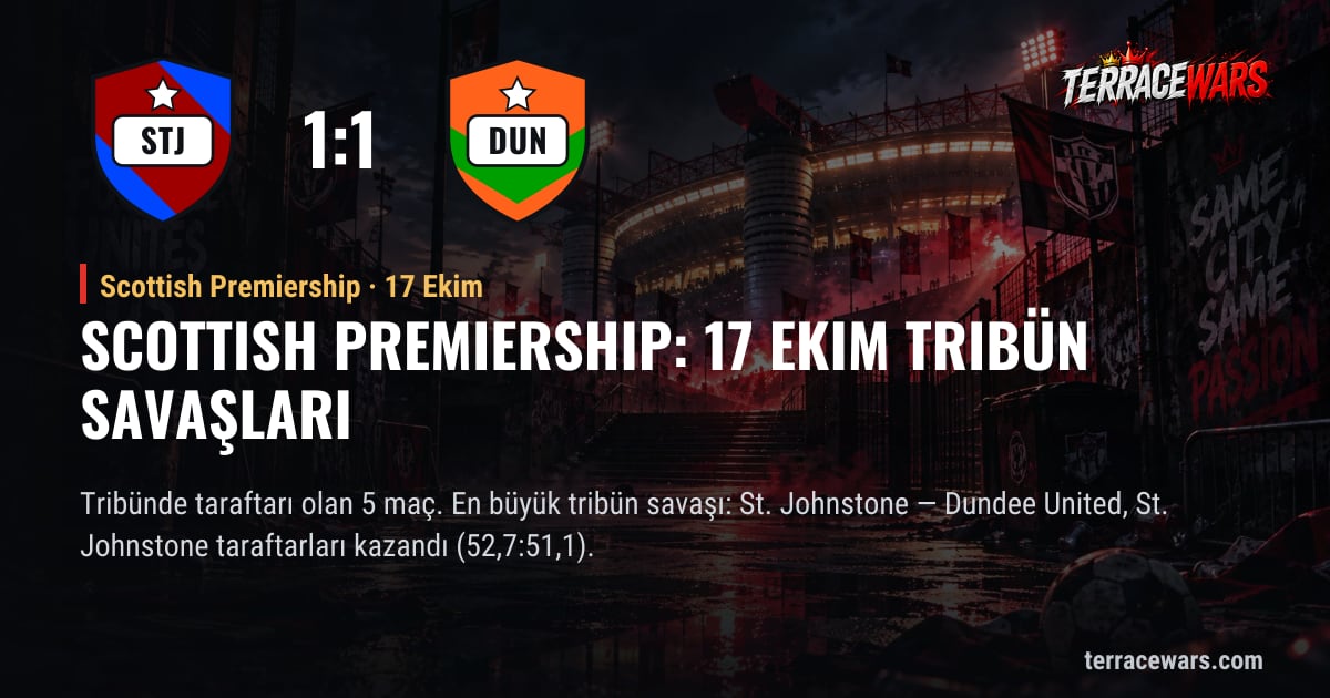 Scottish Premiership: 17 Ekim tribün savaşları