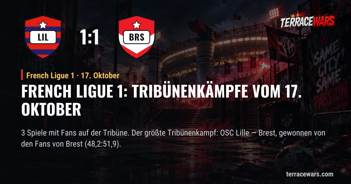 French Ligue 1: Tribünenkämpfe vom 17. Oktober