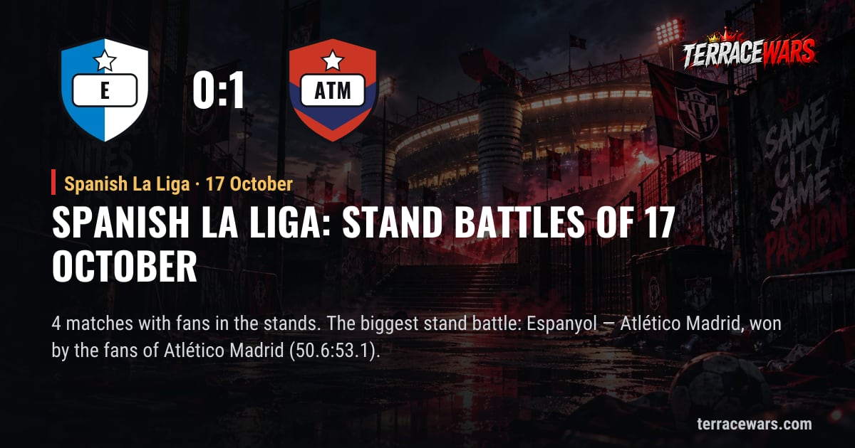Spanish La Liga: stand battles of 17 October