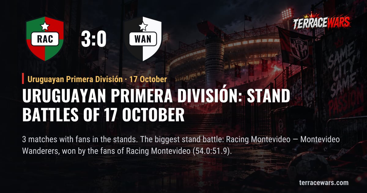 Uruguayan Primera División：10月17日 看台之战