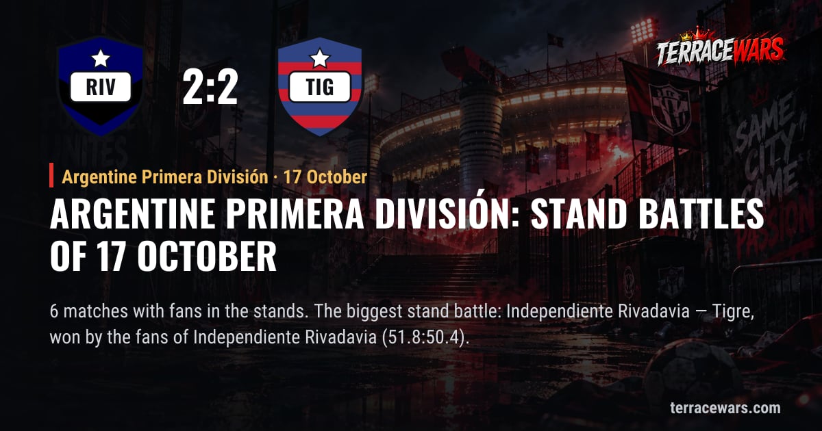 Argentine Primera División：10月17日 のスタンドバトル