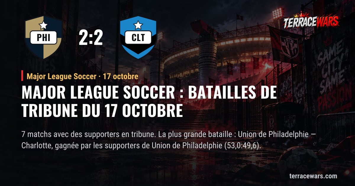 Major League Soccer : batailles de tribune du 17 octobre