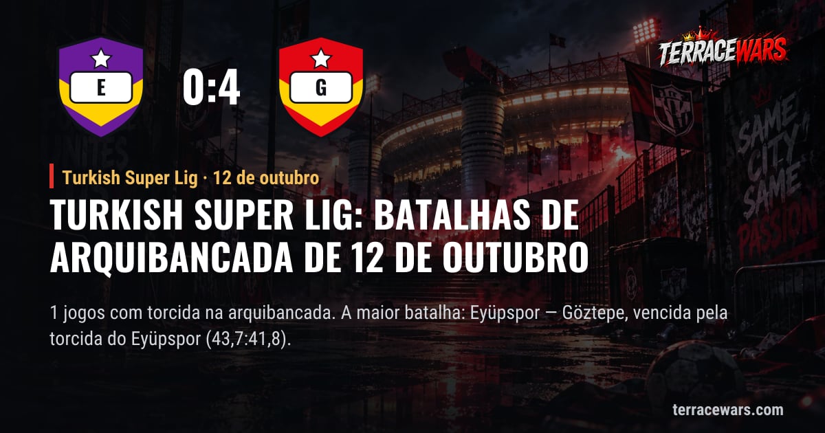 Turkish Super Lig: batalhas de arquibancada de 12 de outubro